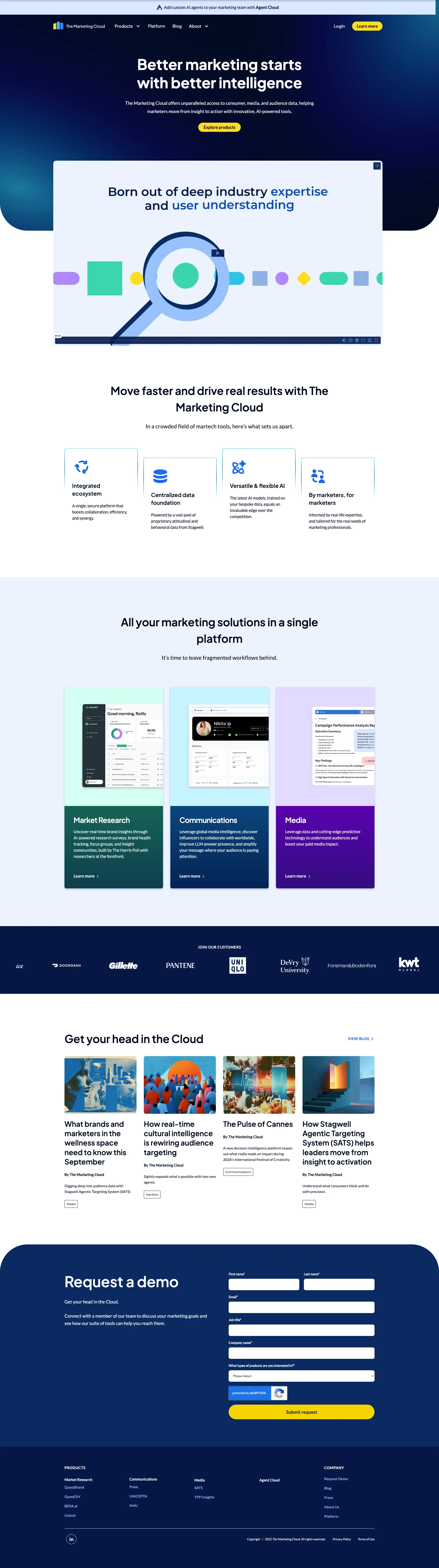 The marketing cloud - Better marketing starts with better intelligence